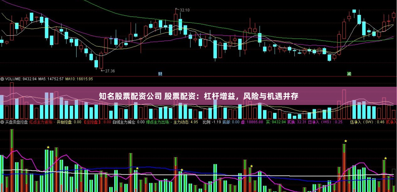 知名股票配资公司 股票配资：杠杆增益，风险与机遇并存